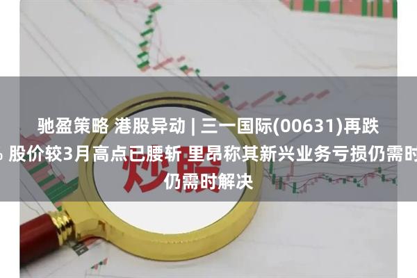 驰盈策略 港股异动 | 三一国际(00631)再跌超7% 股价较3月高点已腰斩 里昂称其新兴业务亏损仍需时解决